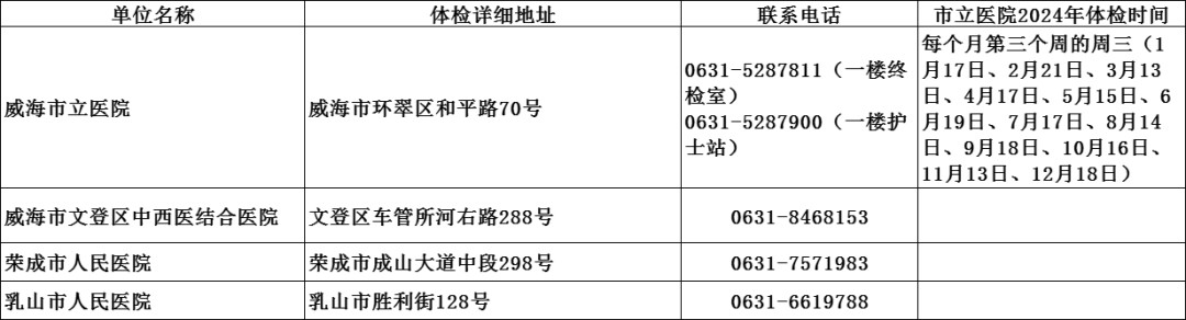 C5类驾驶人体检地点.jpg